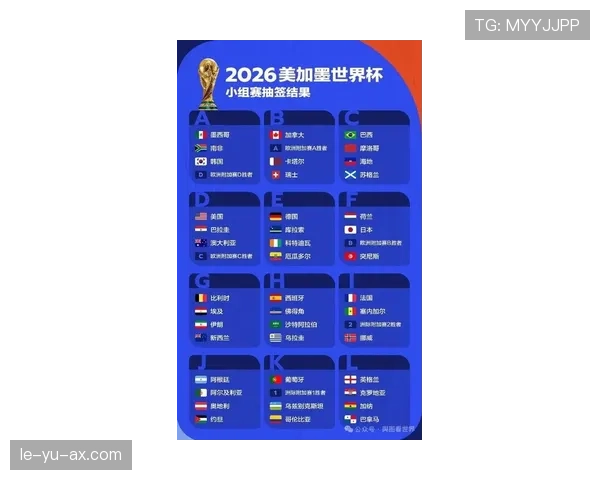 2026世界杯抽签结果揭晓 各队分组亮点引发关注