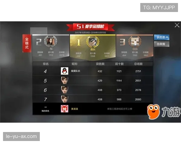 维特斯战术革新显成效，合理布局剑指新赛季目标