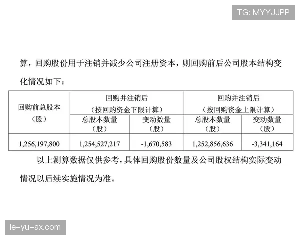 阿尔瓦雷斯上限是否低于预期：成长轨迹与潜力兑现分析