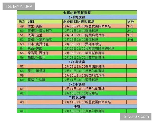 日本队2026世界杯赛程预测:小组出线关键战与潜在淘汰赛对手分析